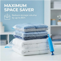 Vacuum Storage Bags with Suction Pump (5 Pcs Set)